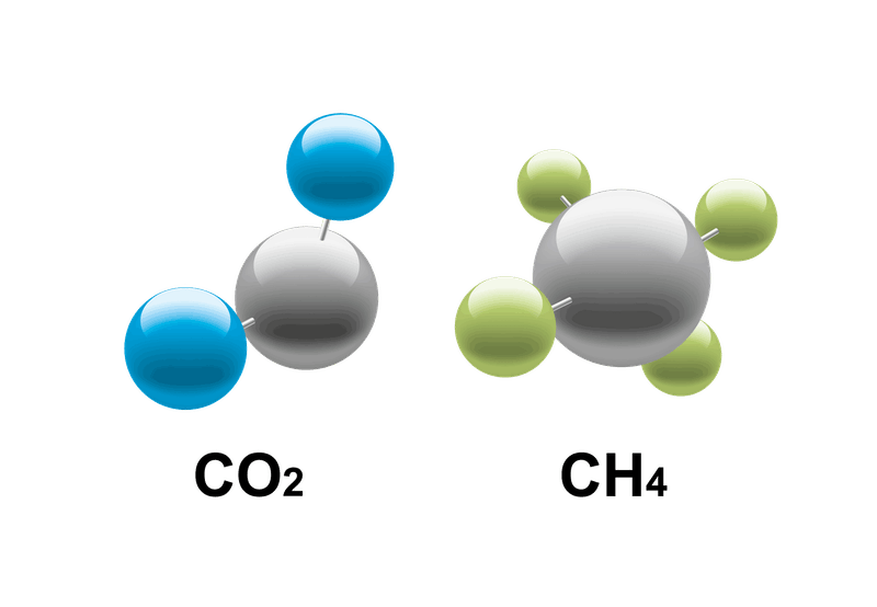 metan-co2